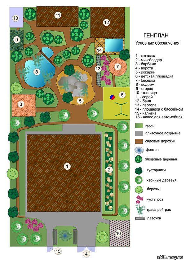 Детская площадка на генеральном плане